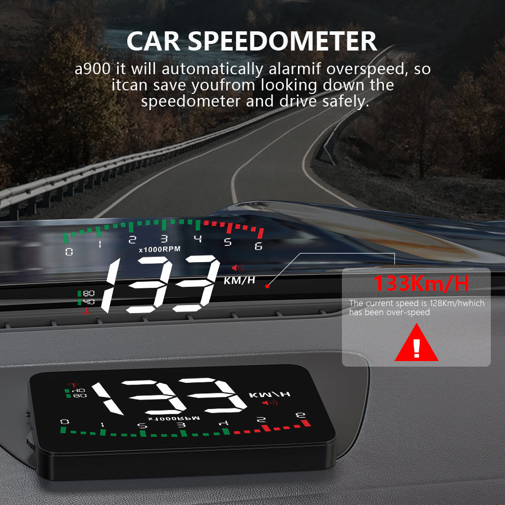 Automotive HD Speed Projector Display - My Store